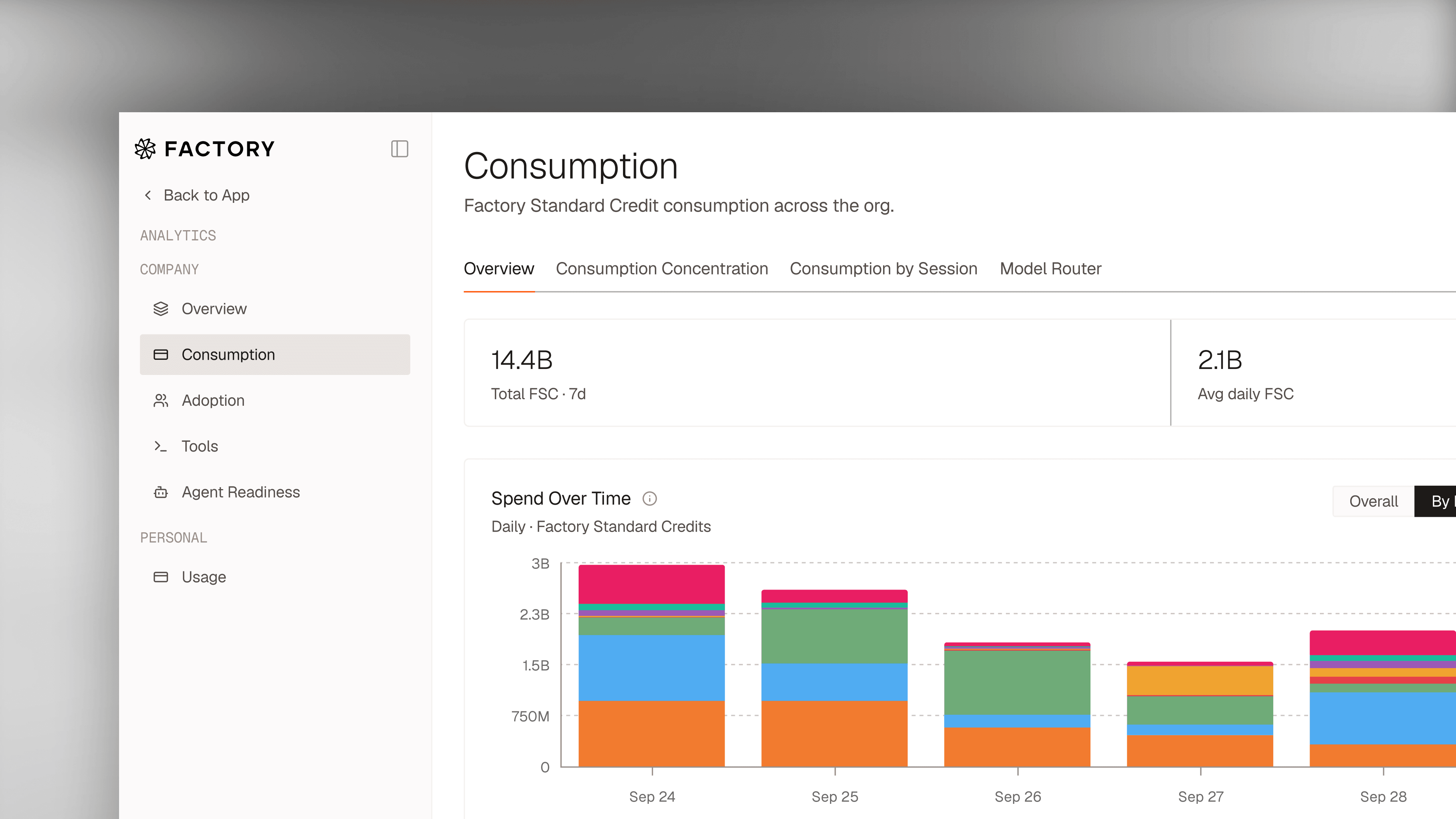 Factory Analytics brings transparency to every session